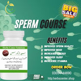 Sperm Ki Kami Ka Ilaj